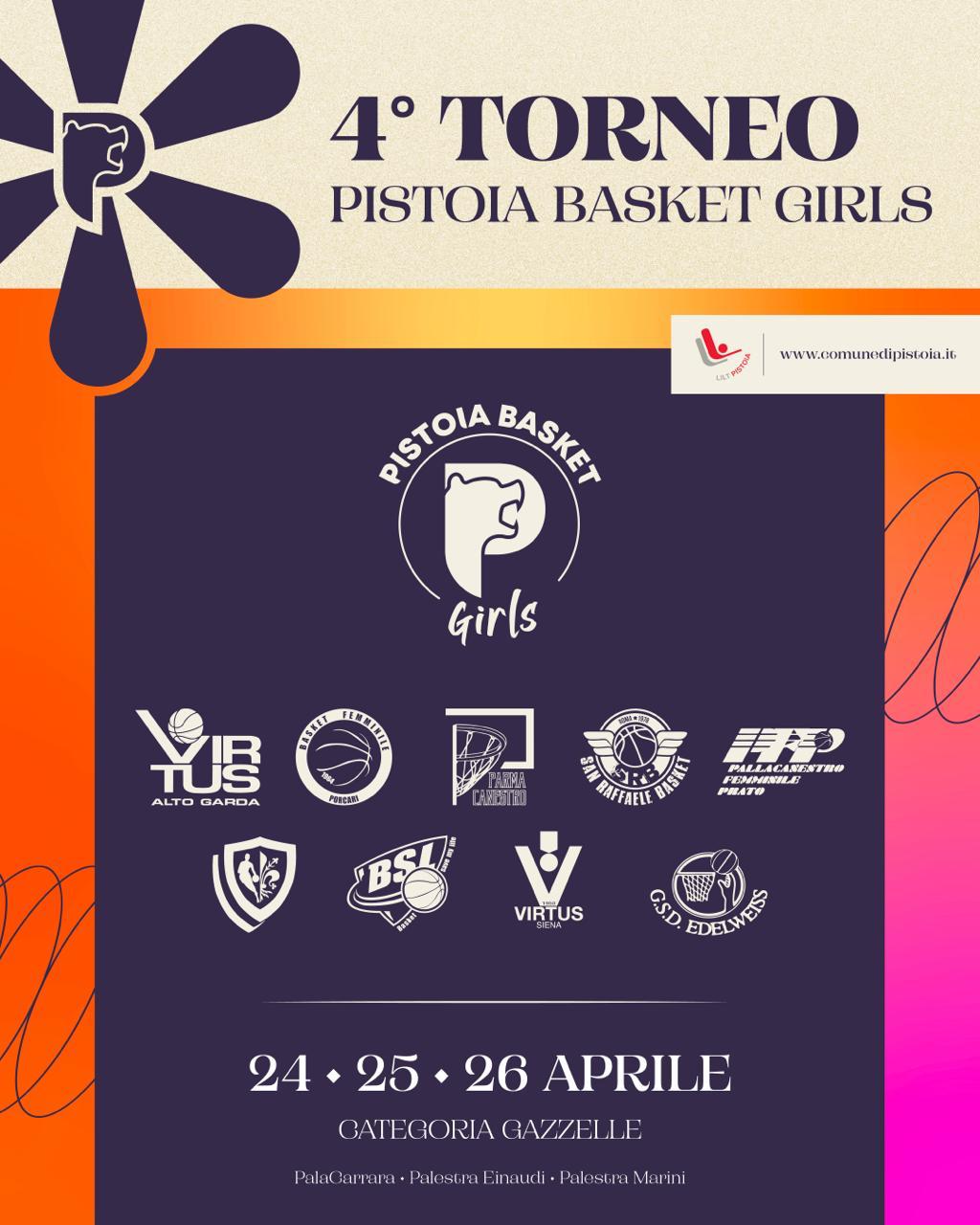 Torneo Femminile di Basket 